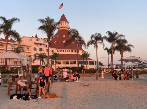 Coronado island
