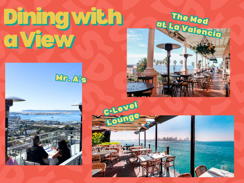 San Diego’s Restaurants with a View: Mr. A’s, C-Level, The Med at La Valencia